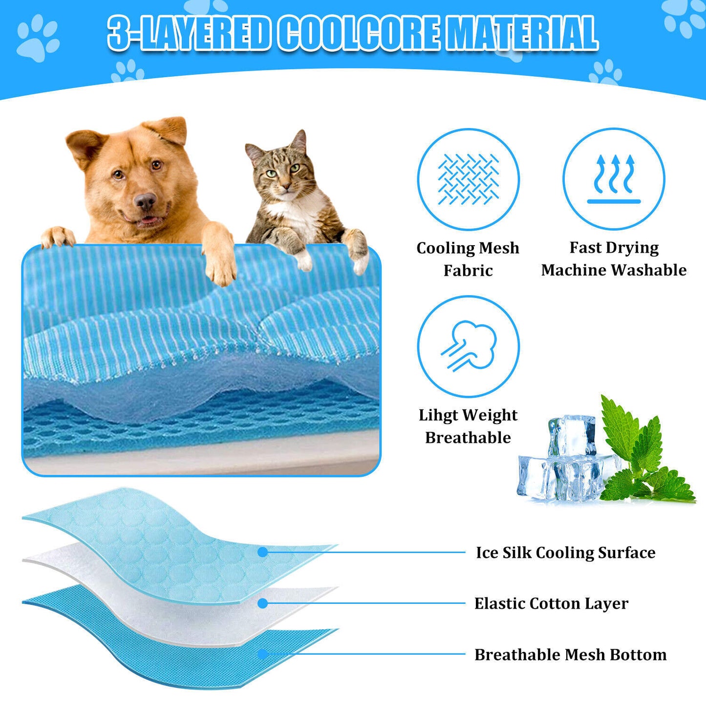 Self-Cooling Pet Mat for Dogs & Cats – Non-Toxic Gel, No Water or Refrigeration Needed, Pressure Activated Cooling Pad